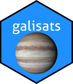 galisats website